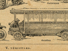 Load image into Gallery viewer, Vintage Automobile History Poster | Antique French Car Illustration Print | Early Motor Vehicle Art
