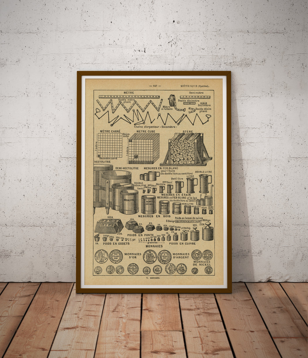 Vintage Metric System Poster - French Language Dictionary Art Print