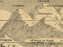 Load image into Gallery viewer, Vintage French Mountain Heights Poster – Antique Elevation Chart, Historic Geography Wall Art, Old World Cartography Print
