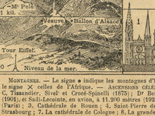 Load image into Gallery viewer, Vintage French Mountain Heights Poster – Antique Elevation Chart, Historic Geography Wall Art, Old World Cartography Print
