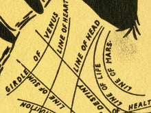Load image into Gallery viewer, Palmistry Poster, Vintage Occult Hand Chart, Fortune Teller Print, Magic Divination
