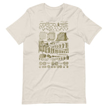 Load image into Gallery viewer, Metric System Vintage Style T-Shirt - French Language Art
