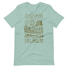 Load image into Gallery viewer, Metric System Vintage Style T-Shirt - French Language Art
