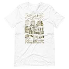 Load image into Gallery viewer, Metric System Vintage Style T-Shirt - French Language Art
