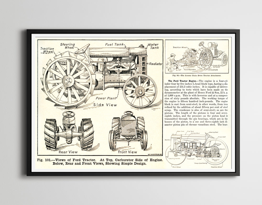 1919 Ford Tractor Diagram POSTER! (up to 24 x 36) - Model T - Farming - Farm Machine