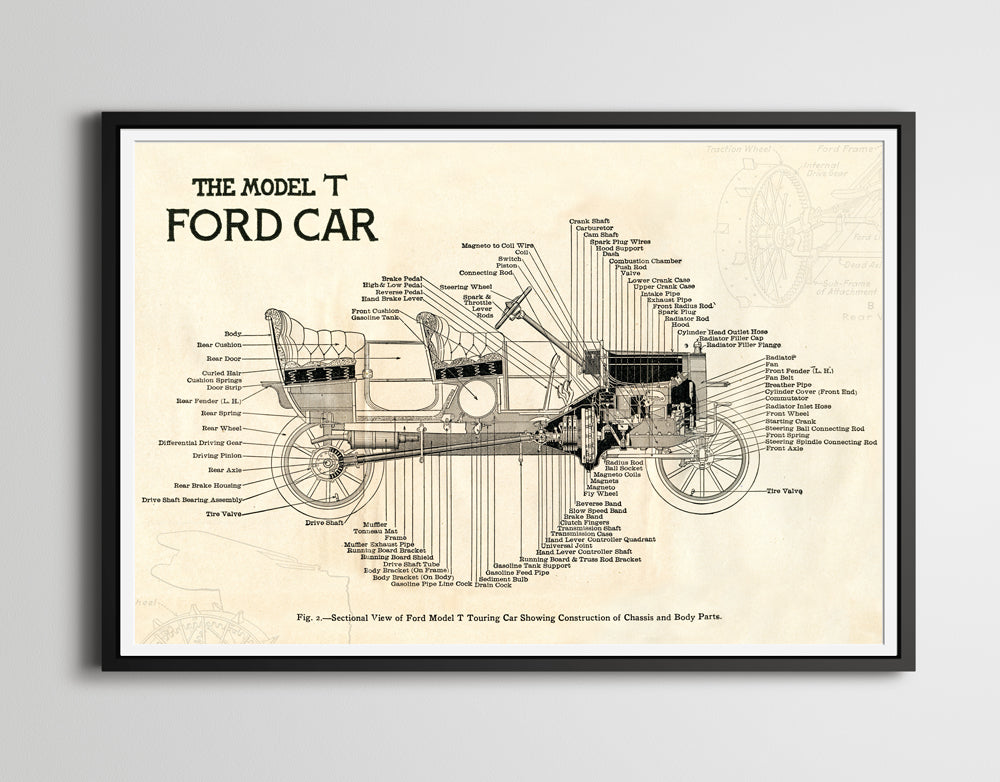 1919 Ford Model T Diagram POSTER! (up to 24 x 36) - Blueprint - Classic Cars - Automobilia