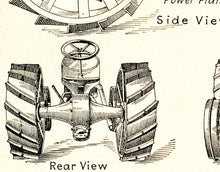 Load image into Gallery viewer, 1919 Ford Tractor Diagram POSTER! (up to 24 x 36) - Model T - Farming - Farm Machine
