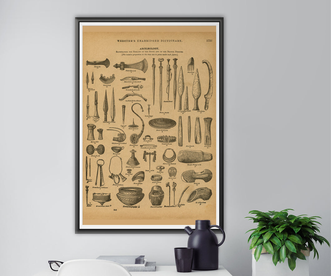 1906 Archaeology Illustrations POSTER! (up to 24