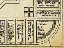 Load image into Gallery viewer, 1924 Landlord&#39;s Game Patent POSTER! (up to 24&quot; x 36&quot;) - Board Game - Gaming History
