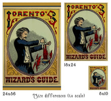 Load image into Gallery viewer, 1878 Antique Magic POSTER! (up to 24 x 36) - Lorento&#39;s Wizards&#39; Guide - Magician - Vintage
