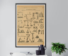 Load image into Gallery viewer, 1906 Mechanical Powers POSTER! (up to 24&quot; x 36&quot;) - Webster Dictionary - Vintage - Steampunk - Antique - Engineering - STEM - Art - Classroom
