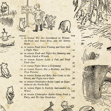 Load image into Gallery viewer, 1926 Winnie the Pooh Illustration POSTER! (multiple sizes) - Art - Milne - Drawing - Tattoo - Piglet - Christopher Robin
