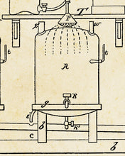 Load image into Gallery viewer, 1873 Louis Pasteur BREWING BEER &amp; Ale Patent POSTER! - Fermentation - Vintage
