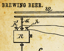 Load image into Gallery viewer, 1893 Schneider BEER Brewing Patent POSTER! (up to 24 x 36 inches) - Gifts
