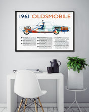 Load image into Gallery viewer, Vintage Style Garage POSTER! (multiple sizes) - 1961 Oldsmobile - Phantom View - Advertisement
