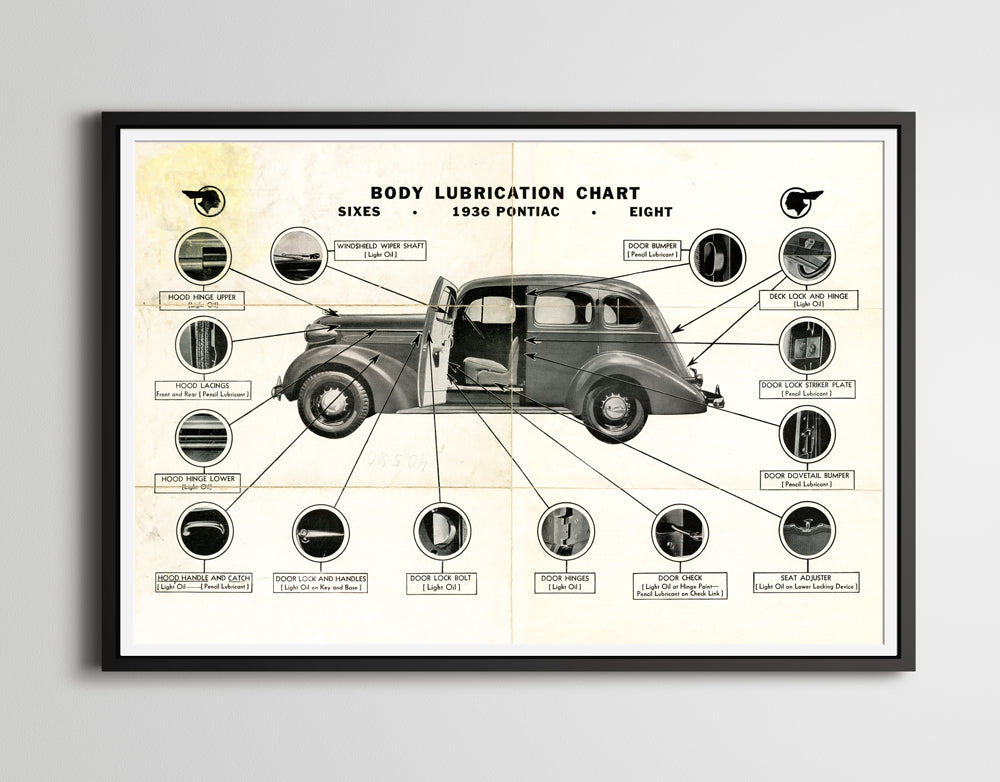 1936 Lubrication Chart from Pontiac Owner's Manual - Reproduction - Classic Cars